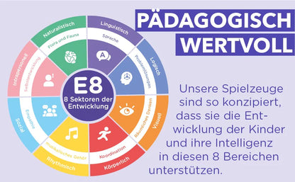 mierEdu Magnetspiel Box, Trucks,Fördert Motorik und Fantasie,Ideal für Zuhause und als Reisespiel für Kinder, Magnet Spielzeug